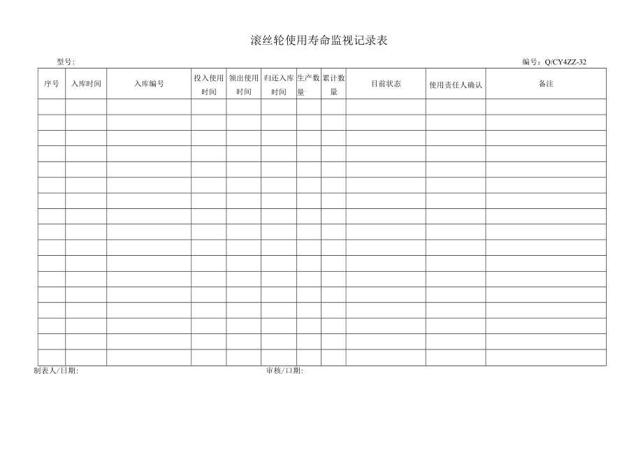 32滚丝轮使用寿命监视记录表.docx_第1页