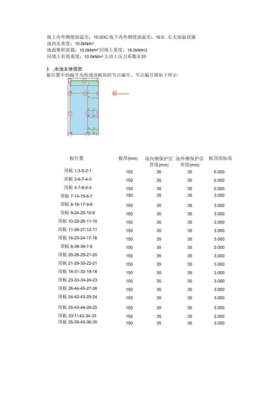 _酒厂污水处理池污水组合池计算书.docx_第2页