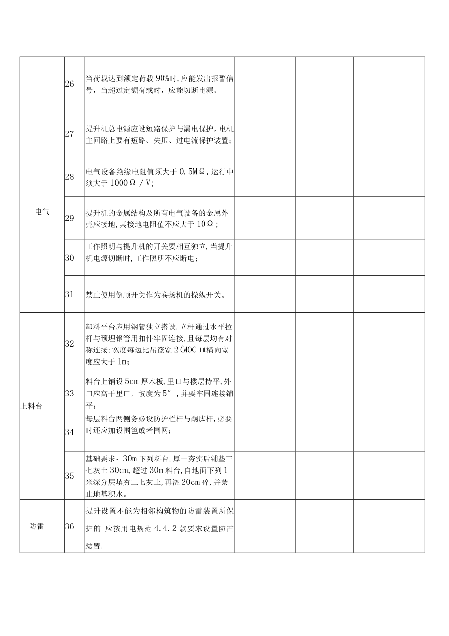 XX年建安龙门架验收表格.docx_第3页