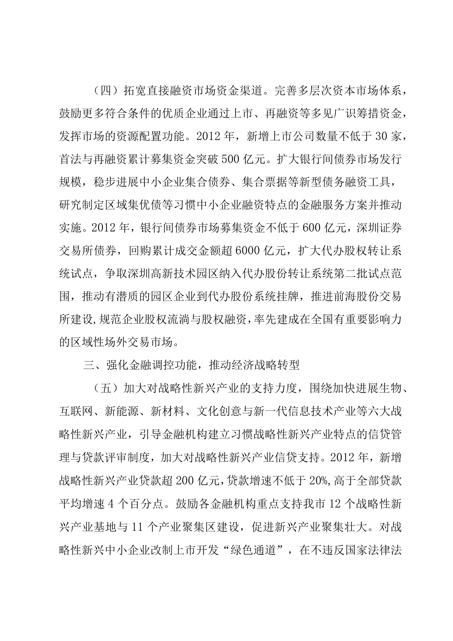 XX市人民政府关于加强和改善金融服务支持实体经济发展的若干意见.docx_第3页