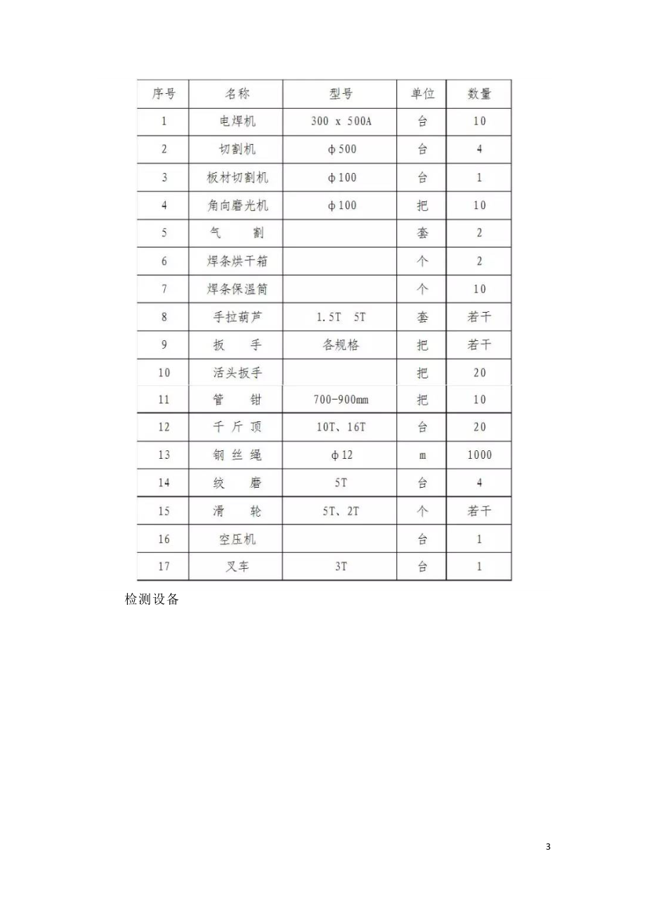 钢结构网架工程的详细吊装方案.doc_第3页