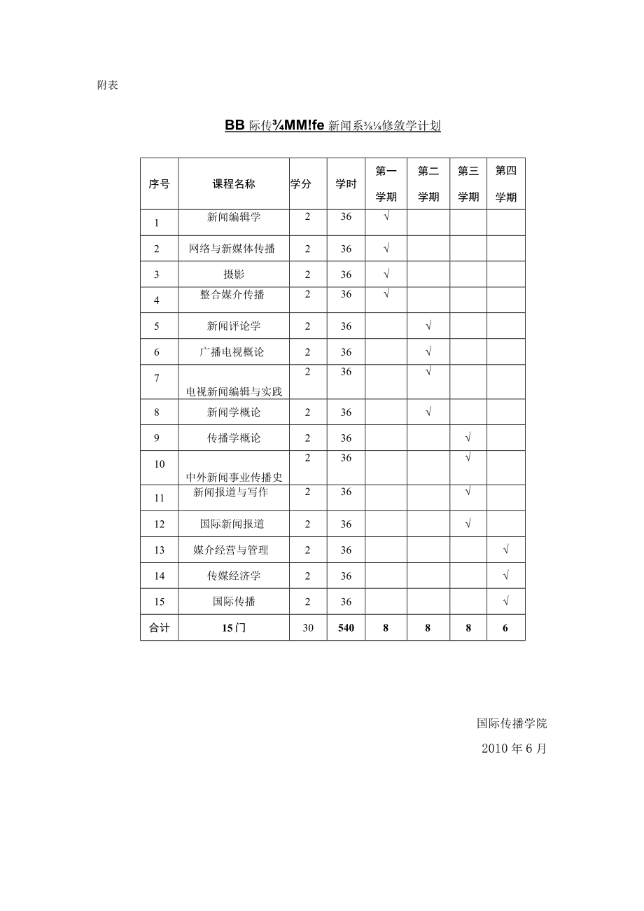 XX年新闻系辅修招生简章北京第二外国语学院.docx_第2页