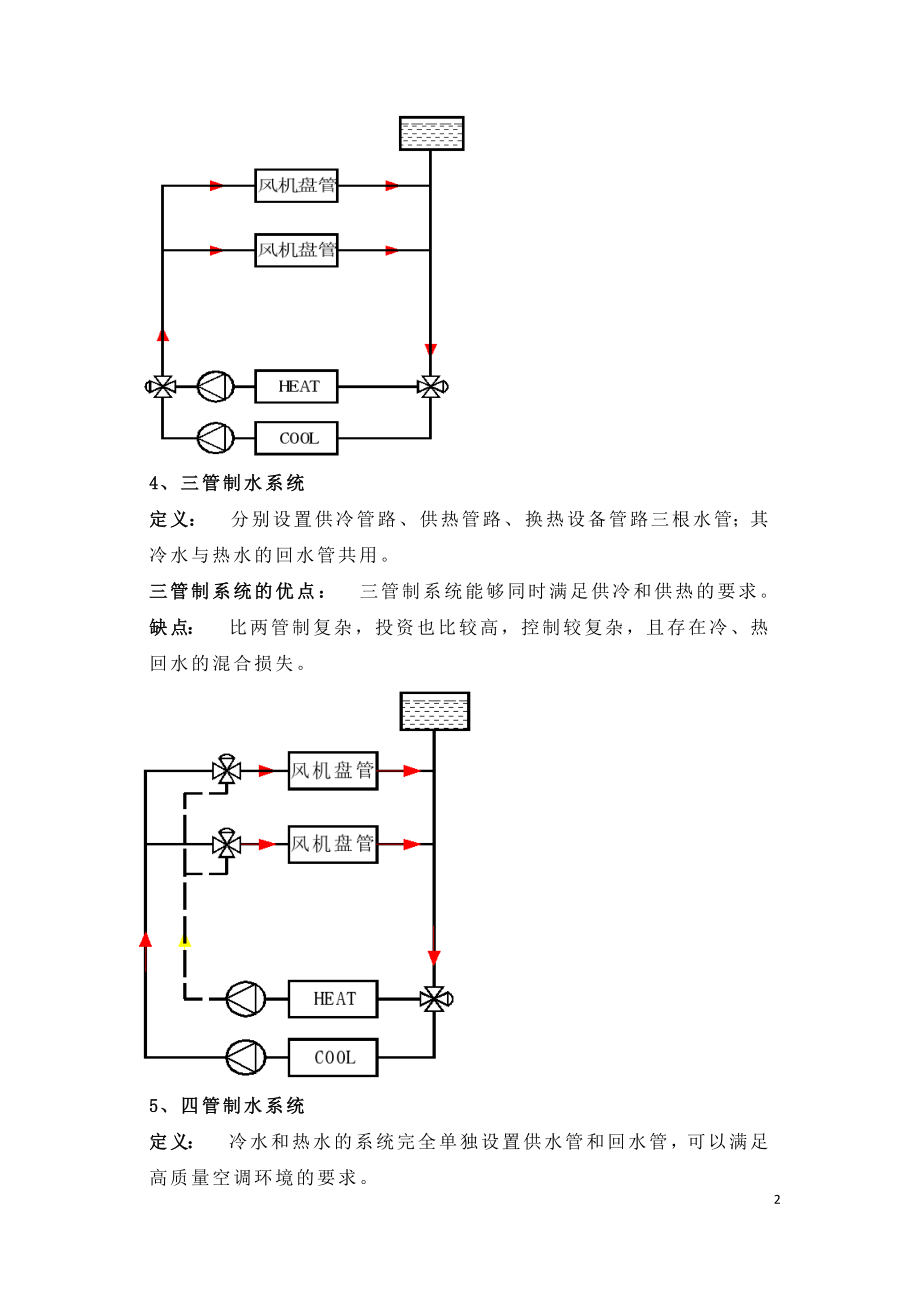 空调水系统类别管路设计及阀门选用.doc_第2页