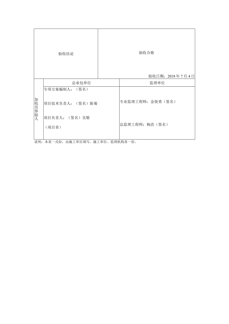 4212水上水下活动安全验收表.docx_第3页