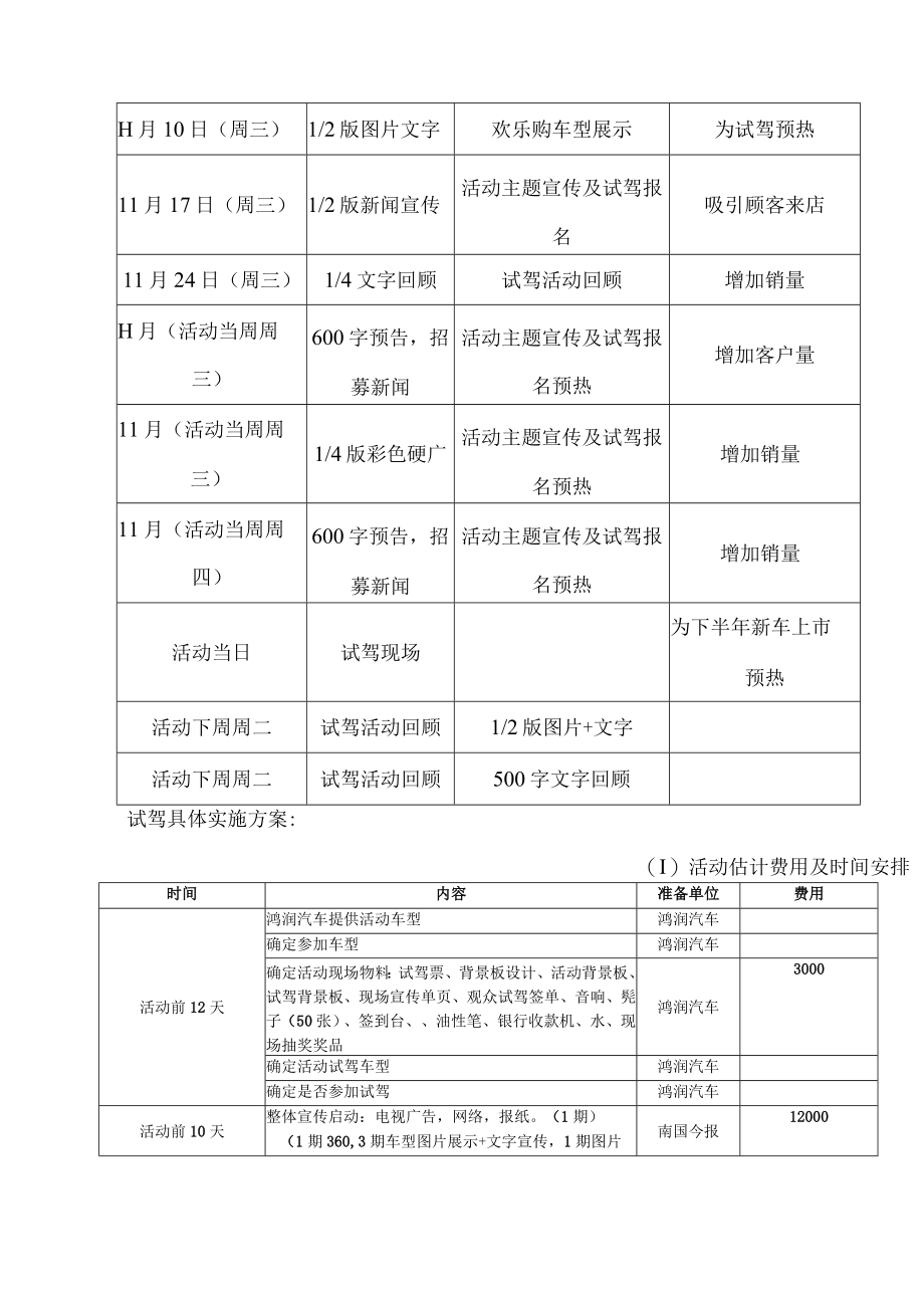 XX年柳州鸿润汽车4S店月份活动计划.docx_第2页