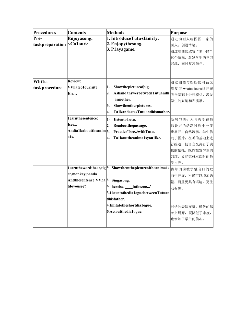 Oxford English 1BM1U1 Period 1精品教案—教学设计.docx_第3页