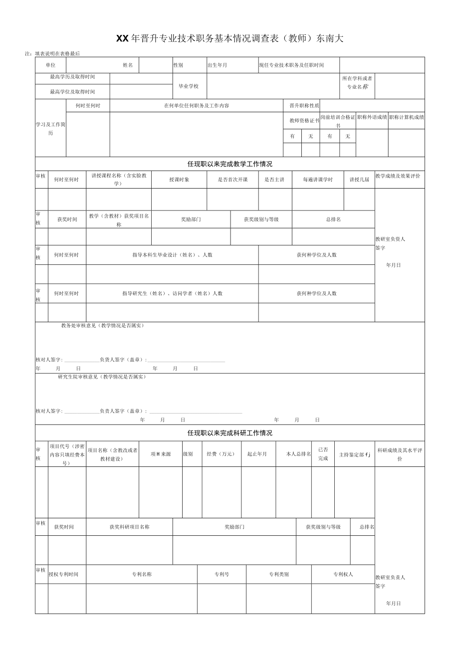 XX年晋升专业技术职务基本情况调查表教师东南大.docx_第1页