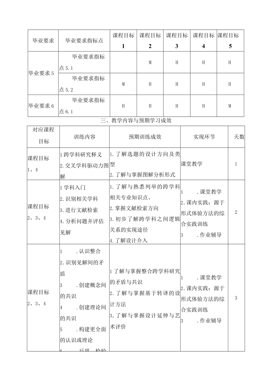 《专业技能训练（设计选题研究）》课程教学大纲.docx_第2页