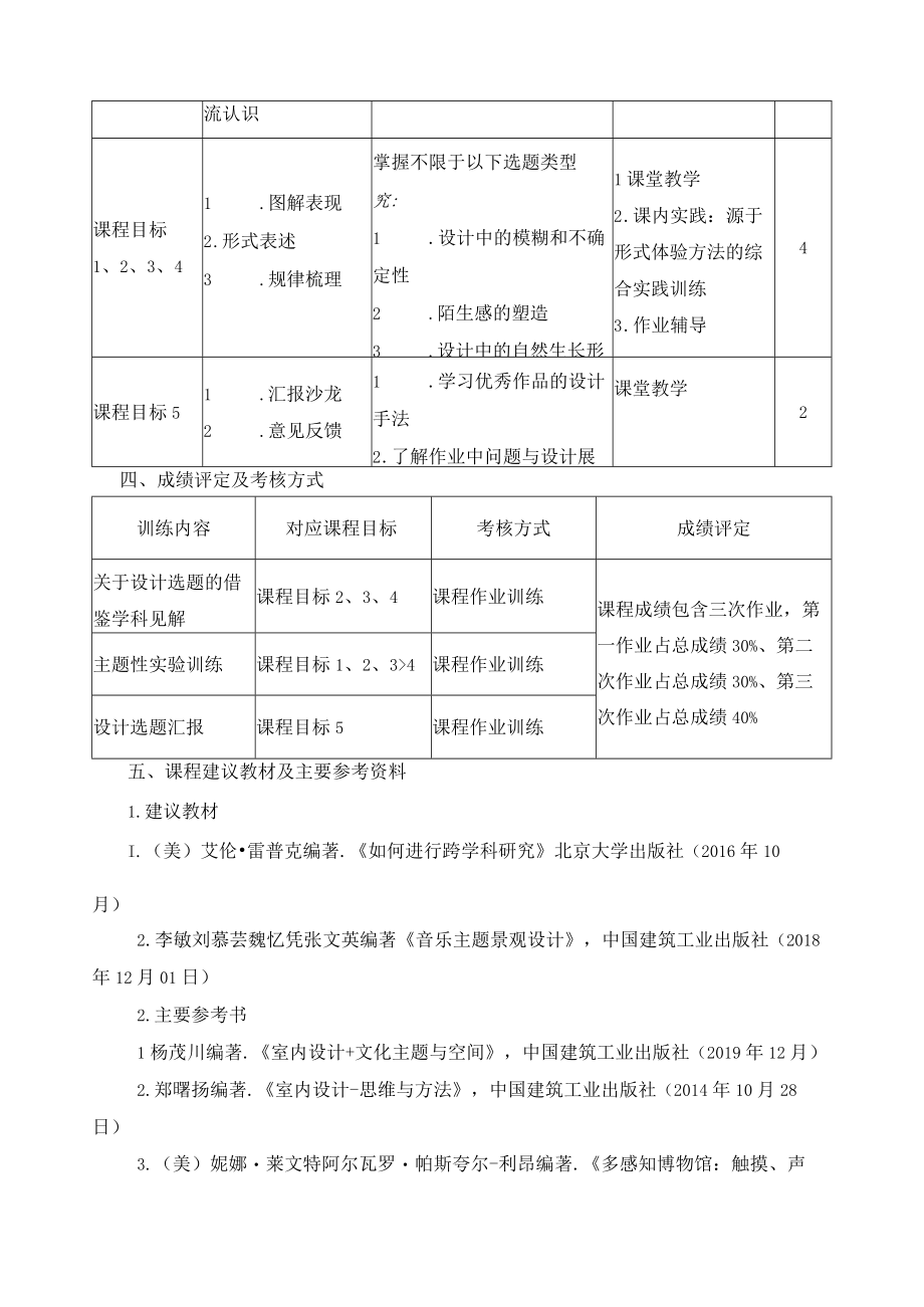 《专业技能训练（设计选题研究）》课程教学大纲.docx_第3页