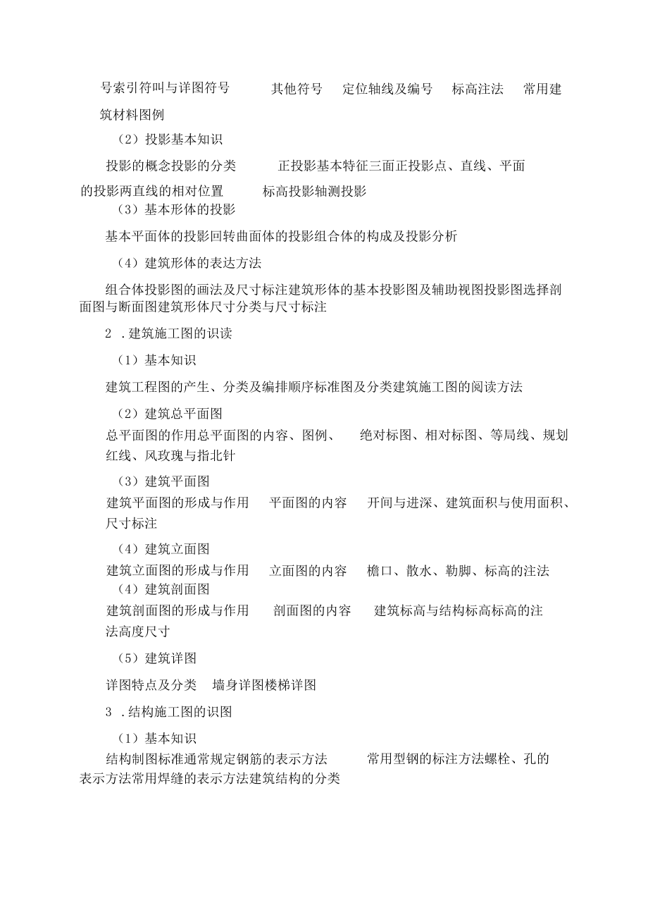 XX年建筑工程初中级考试大纲1.docx_第2页