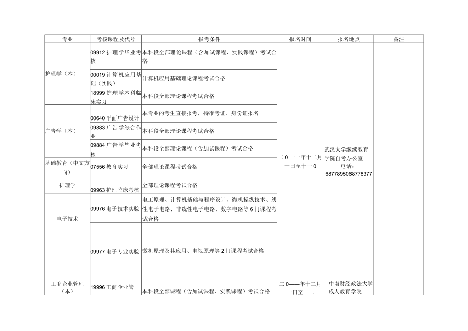 XX年湖北自学考试上机报名时间安排.docx_第2页