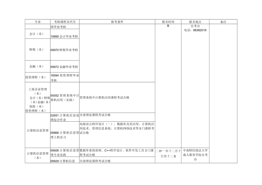 XX年湖北自学考试上机报名时间安排.docx_第3页