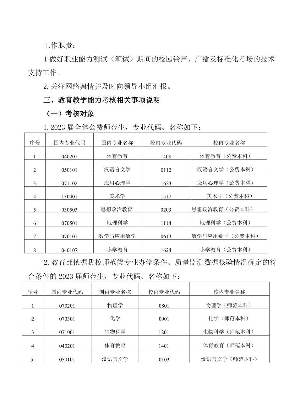 XXXX大学2023届师范生教育教学能力考核办法.docx_第3页