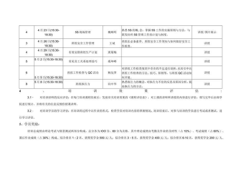 XX年班组长后备人才导入培养项目.docx_第2页