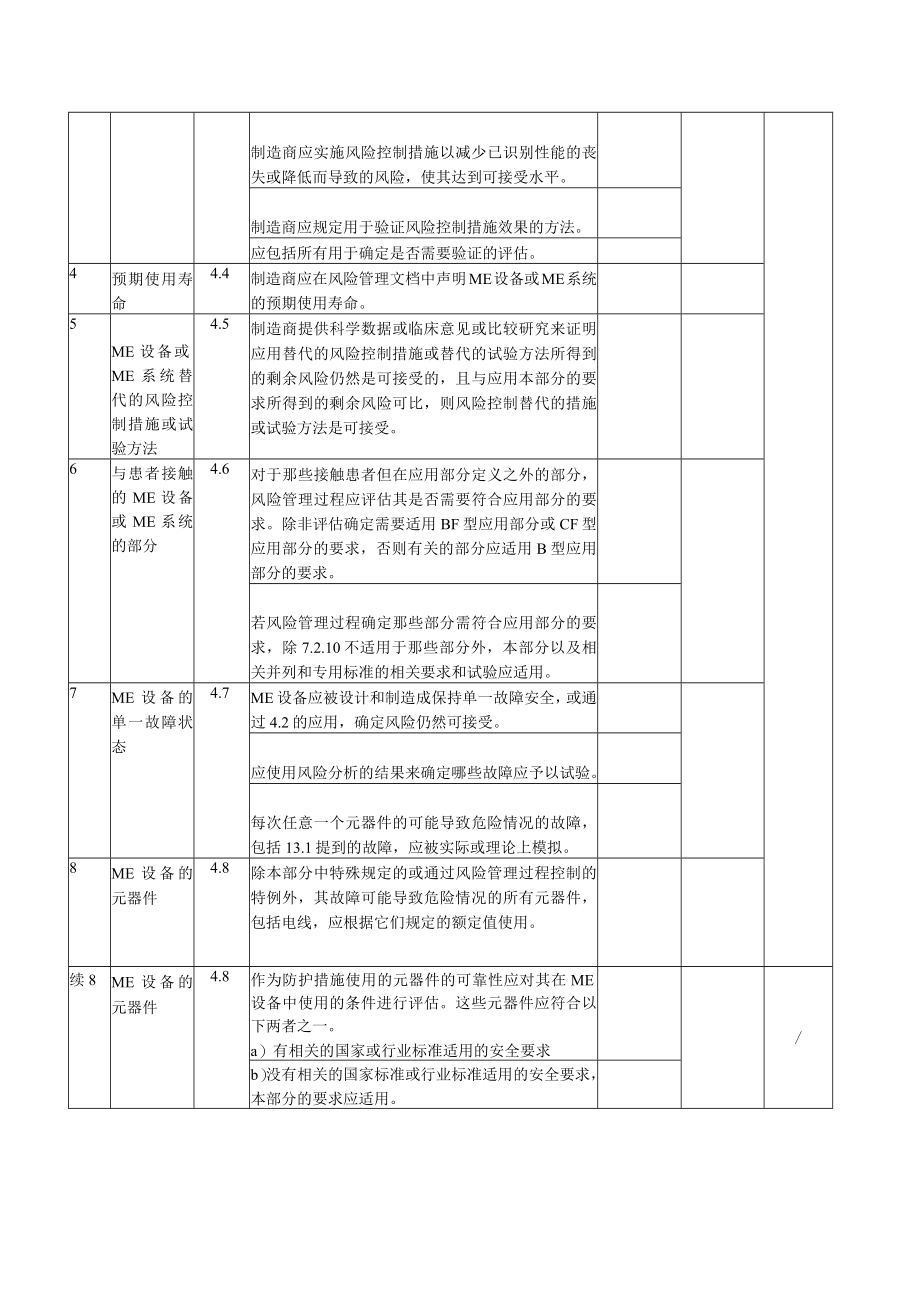 GB 970612023检验报告内容模板1.docx_第2页