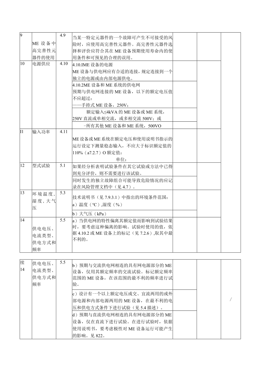 GB 970612023检验报告内容模板1.docx_第3页