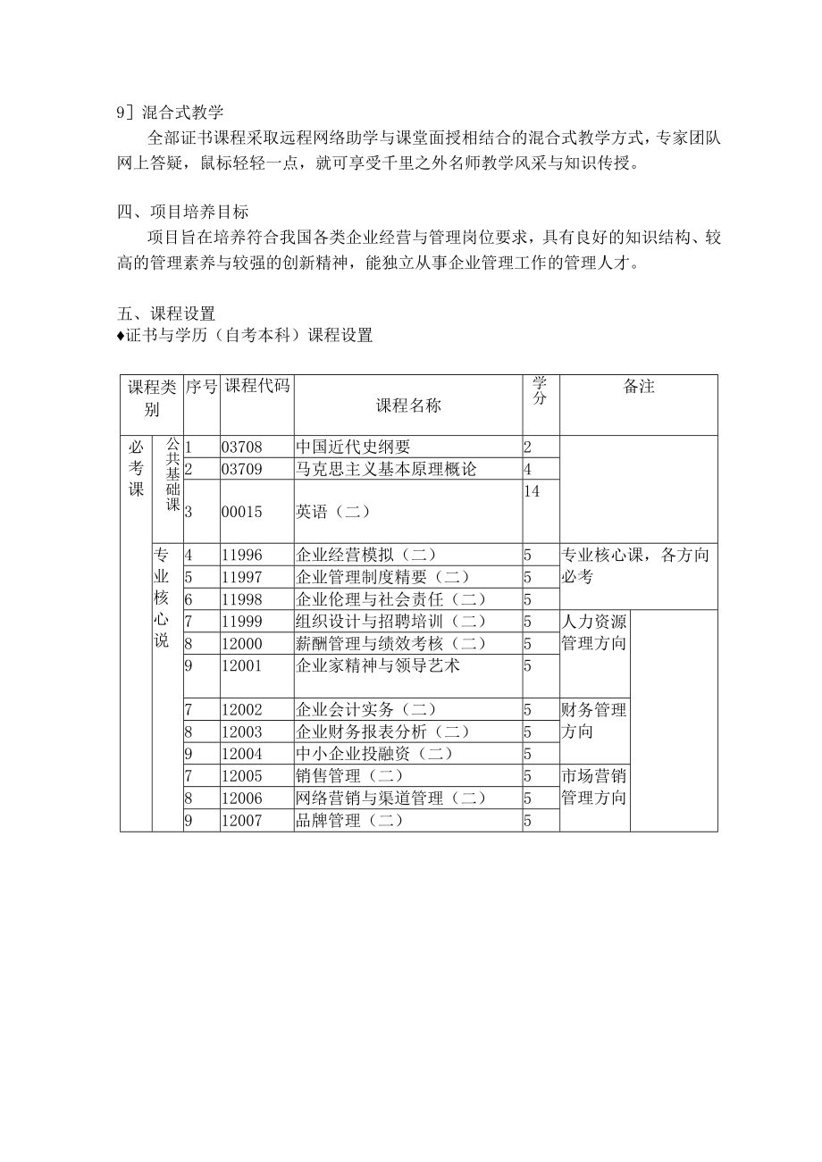 XX年中小企业经营管理专业招生简章.docx_第3页