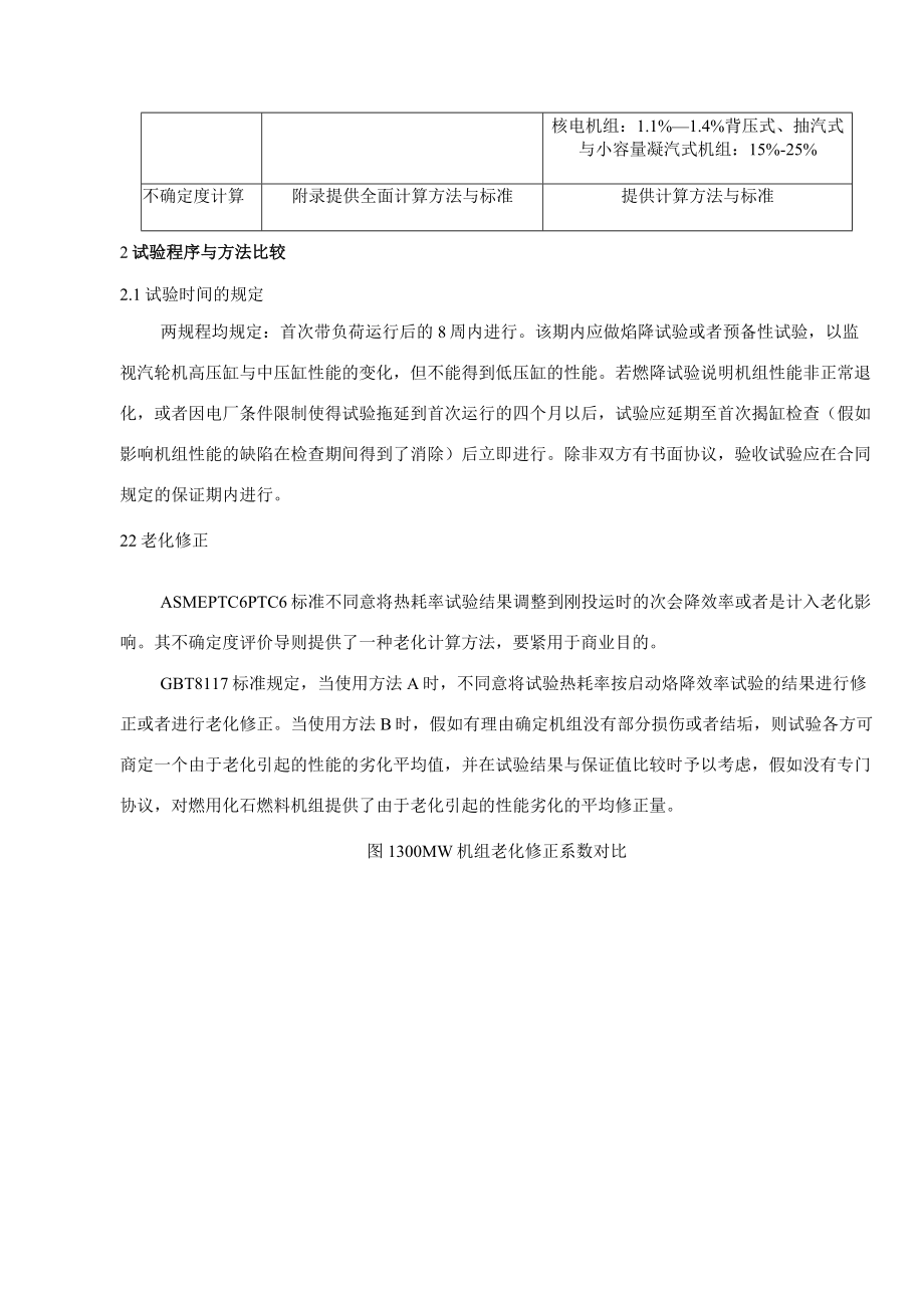 XX年度技术监控会资料2汽轮机性能试验标准对比.docx_第2页