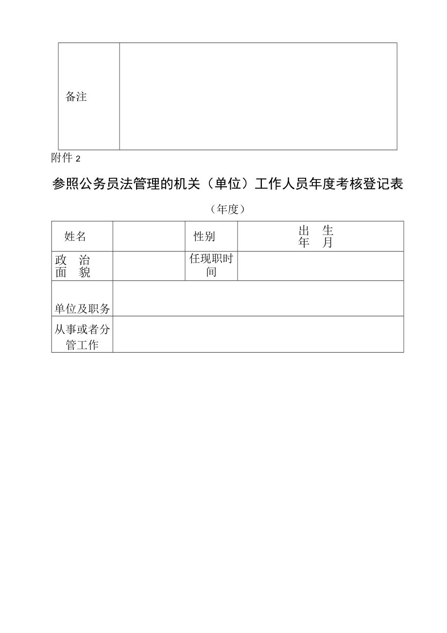 XX年度最新公务员考核所需表格含参照.docx_第3页