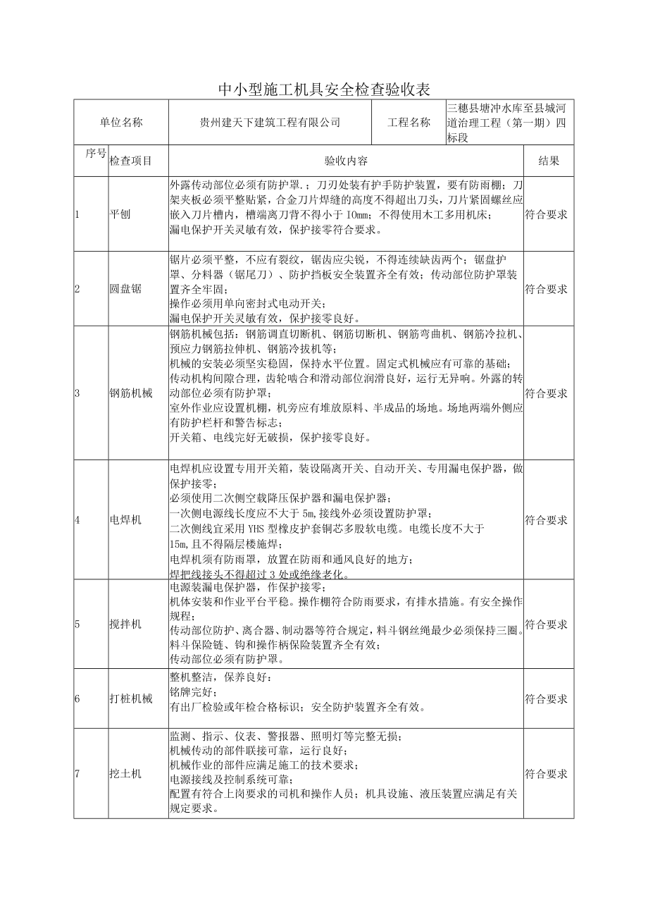 413施工机械安全检查验收表.docx_第2页