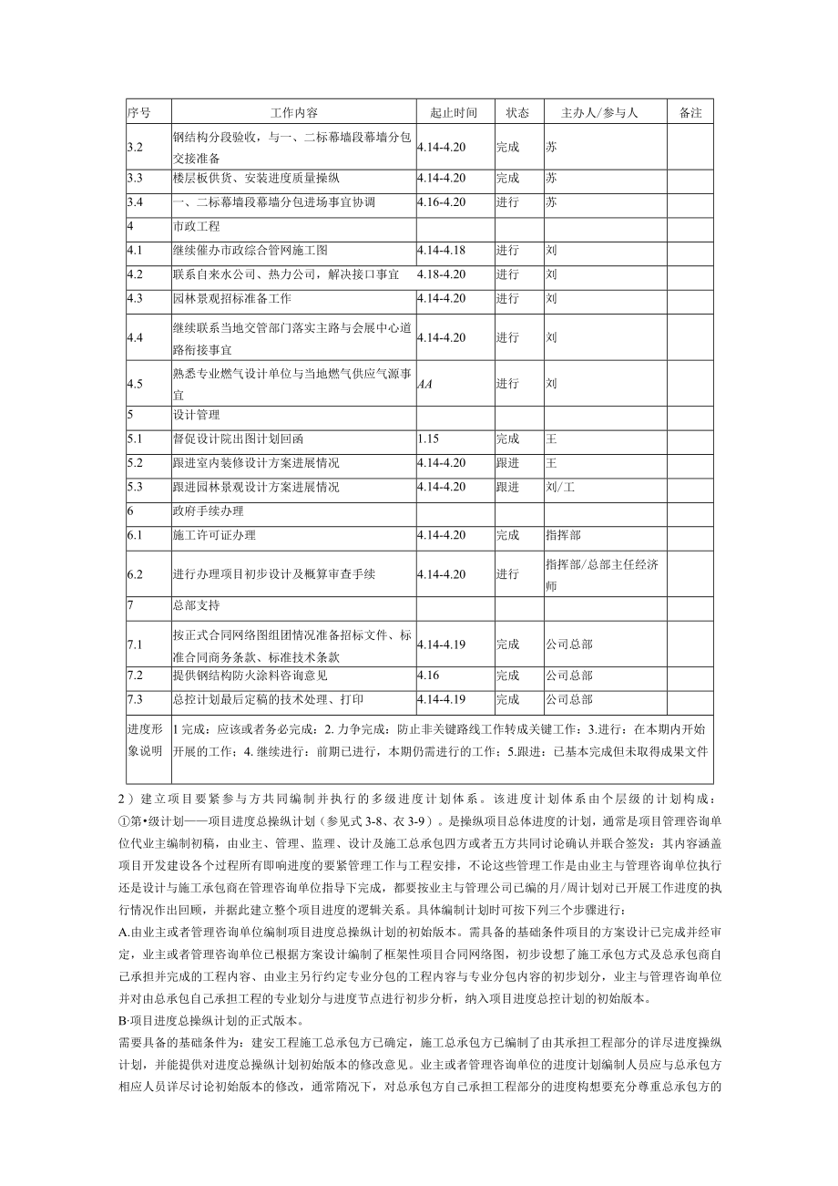 XX年招标师考试管理与采购考前指导(十四).docx_第2页