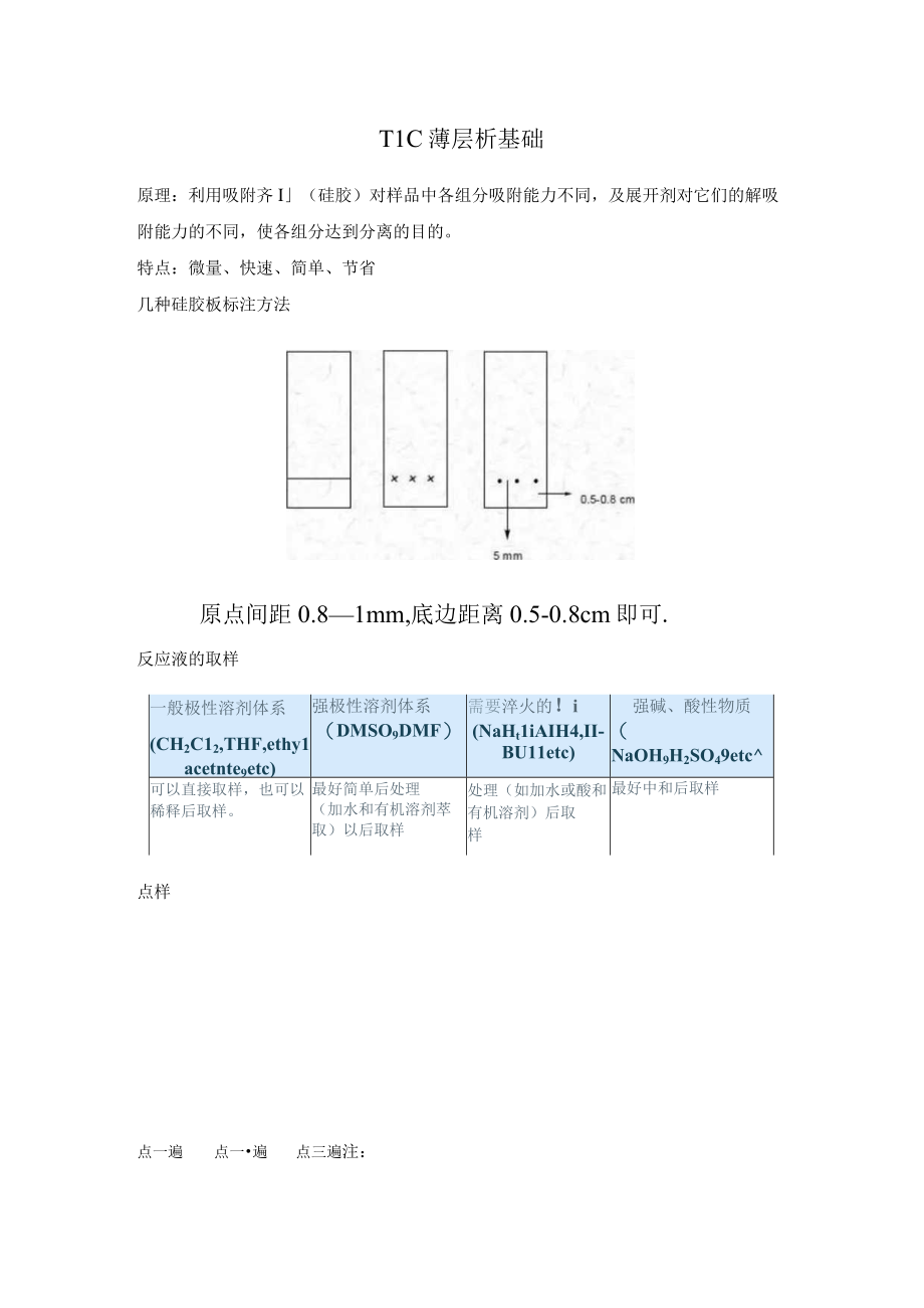 TLC薄层析基础知识.docx_第1页