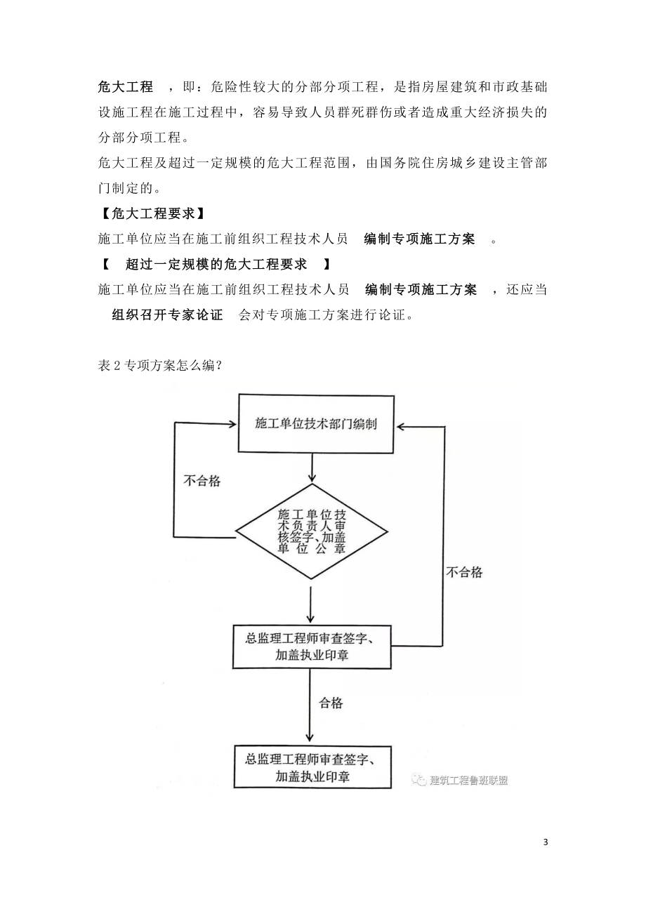 建设工程危大工程专项方案和专家论证如何确定.doc_第3页