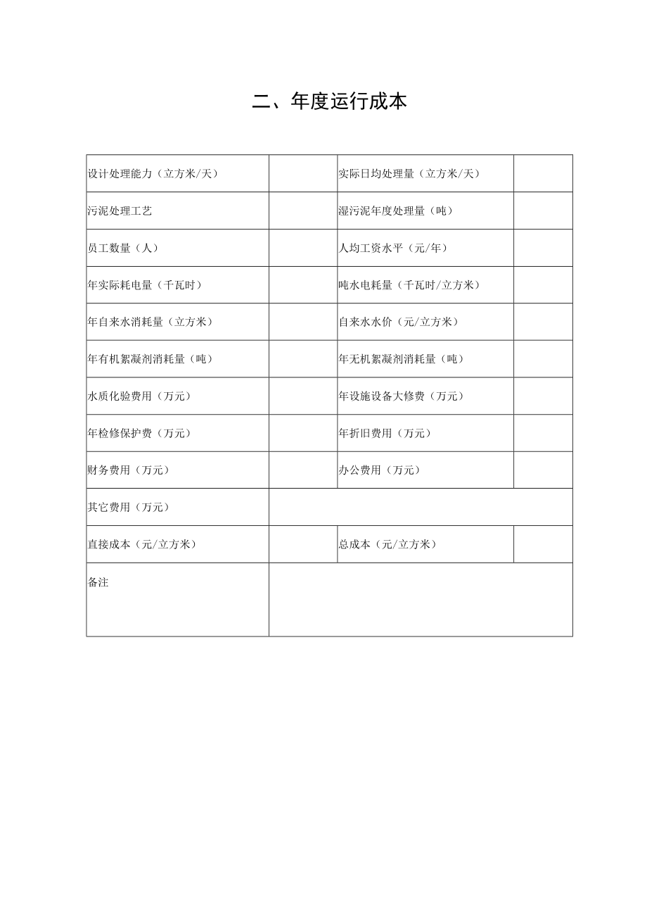 XX年度山东省城市污水处理厂绩效考评申报表.docx_第3页