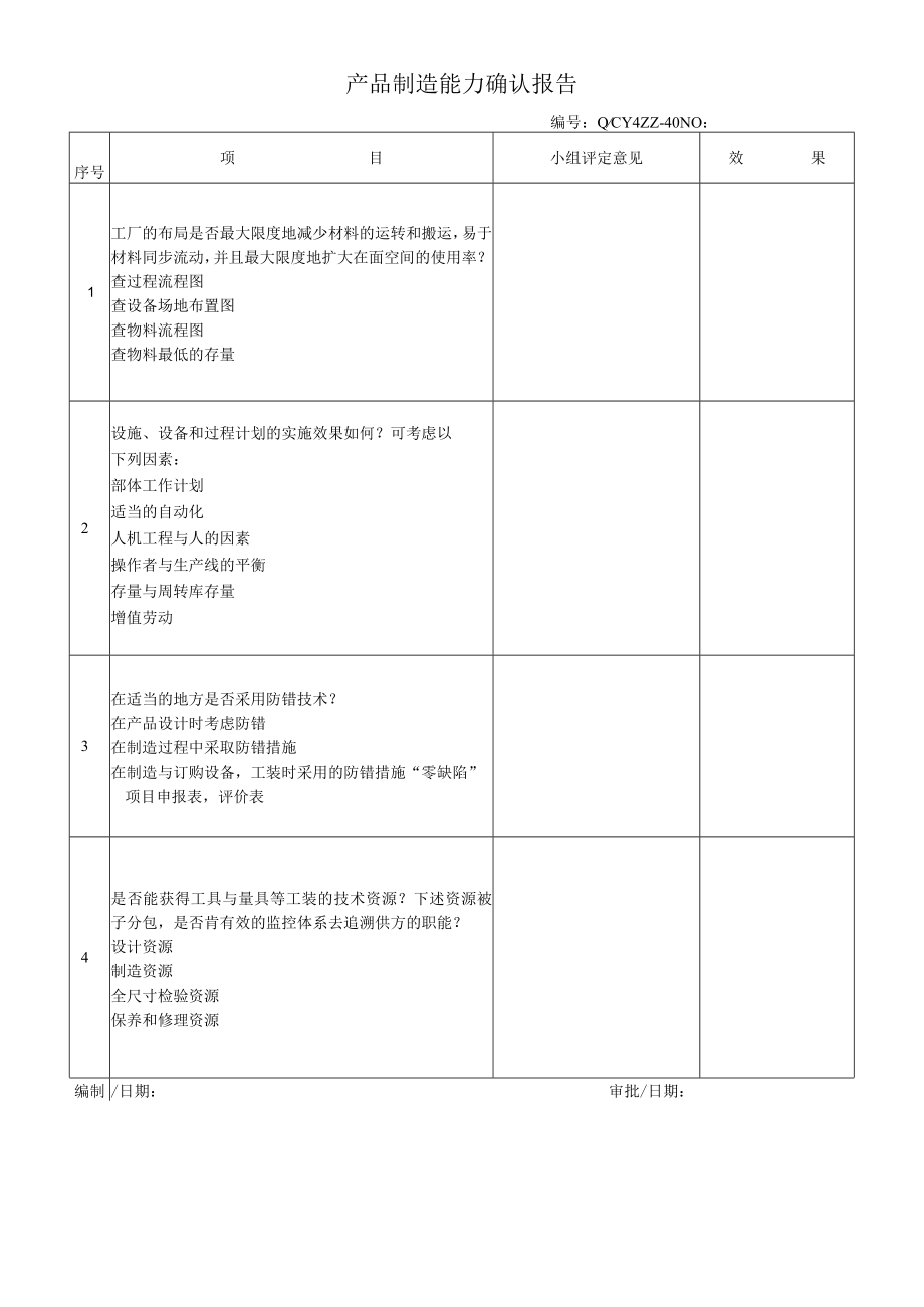 40产品制造能力确认报告.docx_第1页