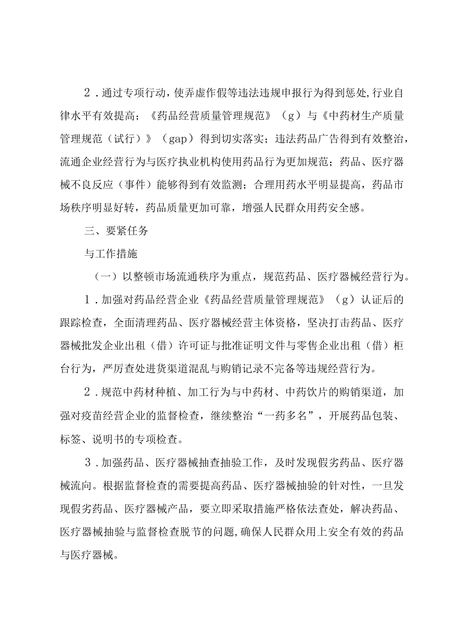 XX市整顿和规范药品市场秩序专项行动实施方案.docx_第2页