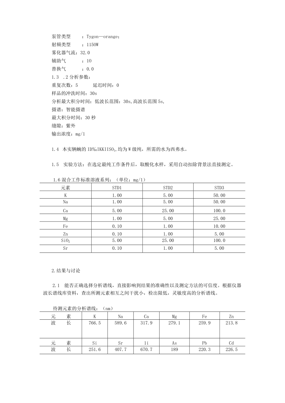 ICP—AES测定泉水中KNaCaMgFeZnSiSr 的含量.docx_第2页