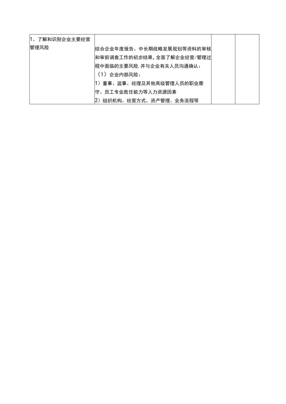 6专门事项审计程序内部控制和风险防范.docx_第2页