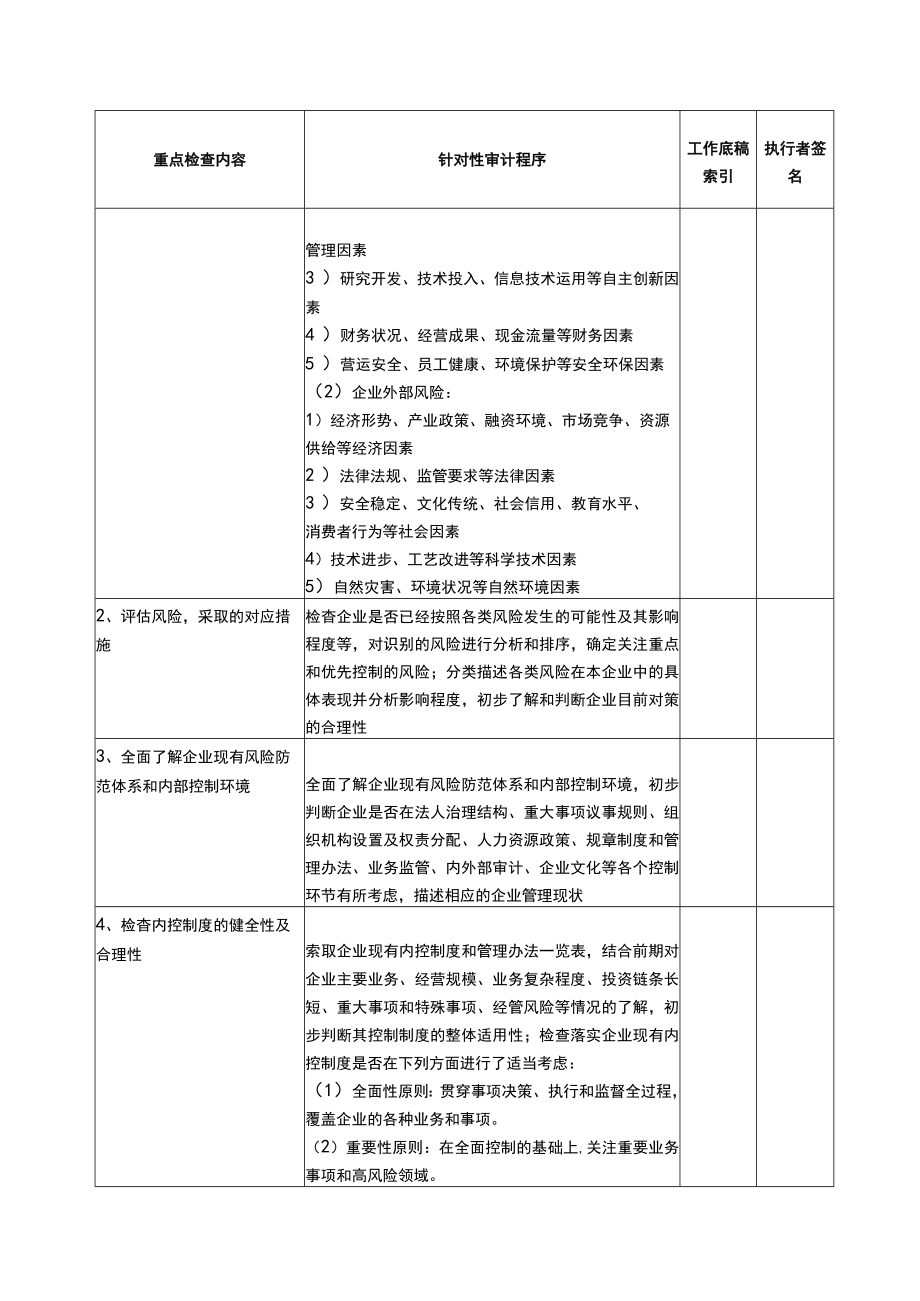 6专门事项审计程序内部控制和风险防范.docx_第3页