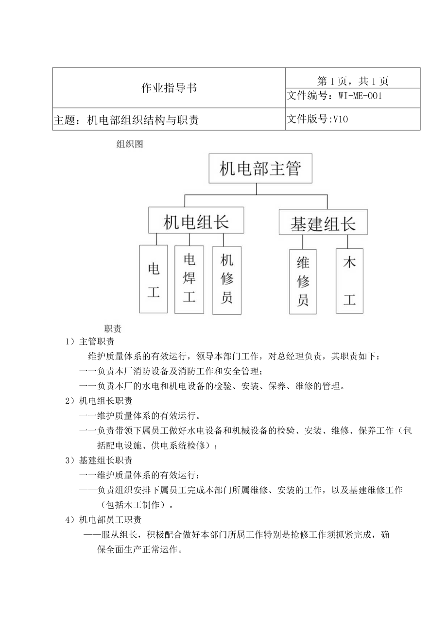 ME作业指导书.docx_第1页