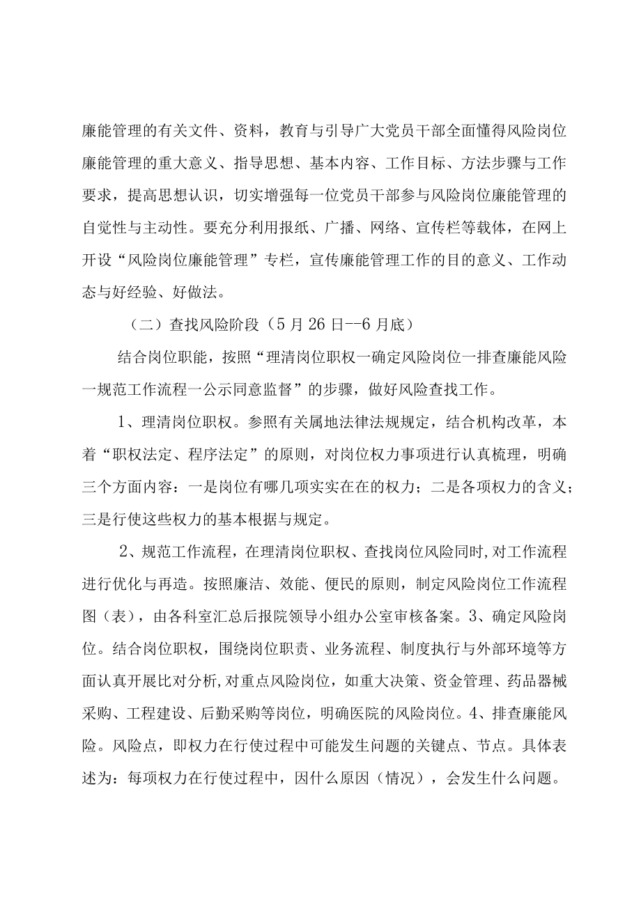 XX市数字城管风险岗位廉能管理实施方案.docx_第3页