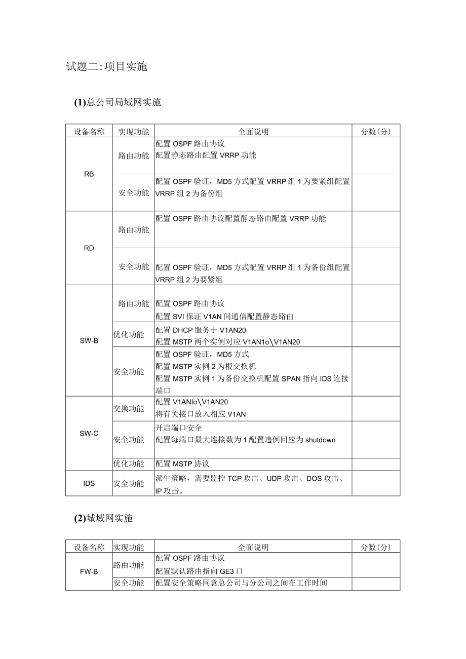 XX年信息安全技术应用模拟试题.docx_第3页