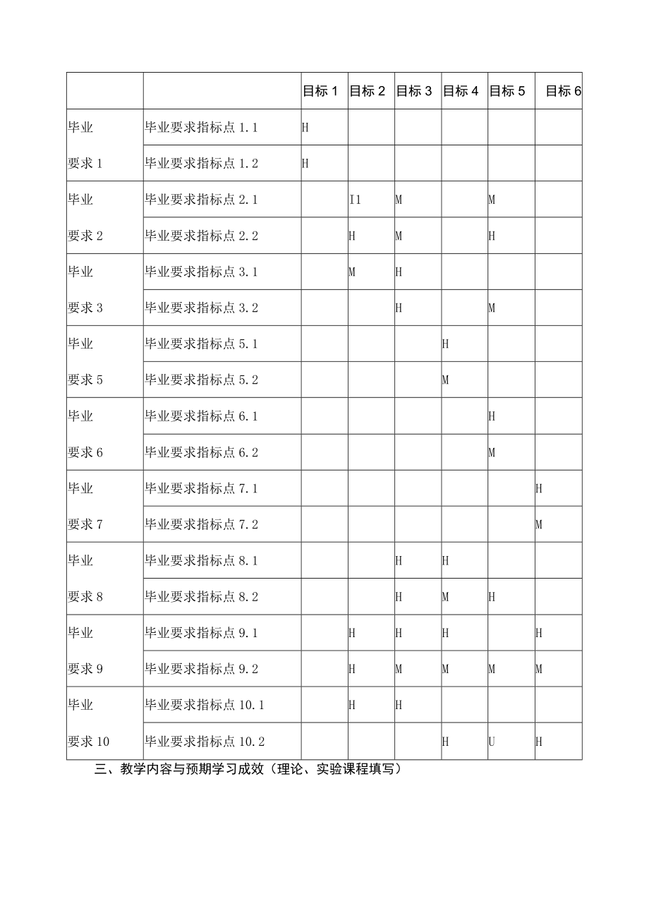 《MG动画设计与制作》课程教学大纲.docx_第3页