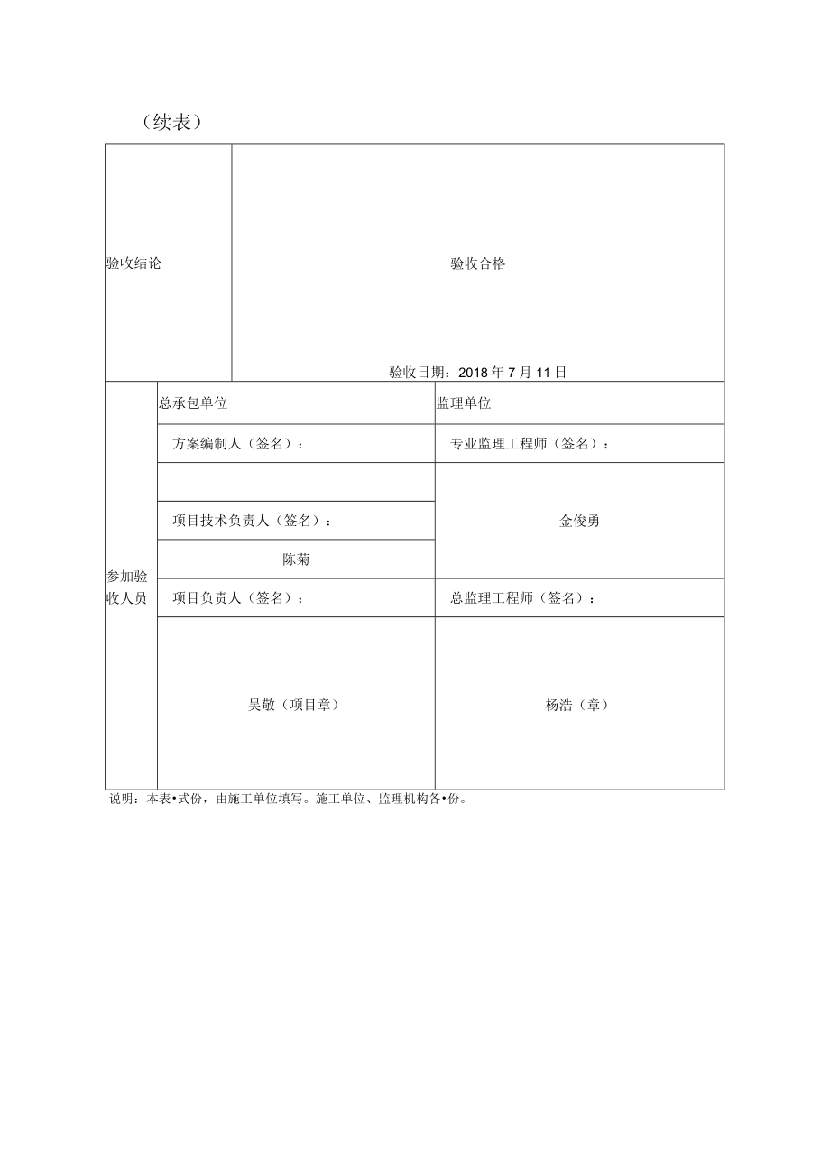 4249脚手架验收表.docx_第2页