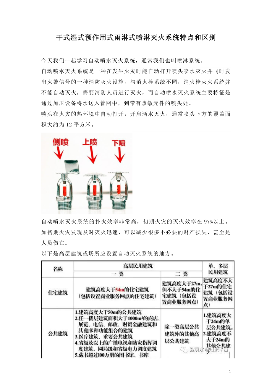 干式湿式预作用式雨淋式喷淋灭火系统特点和区别.doc_第1页