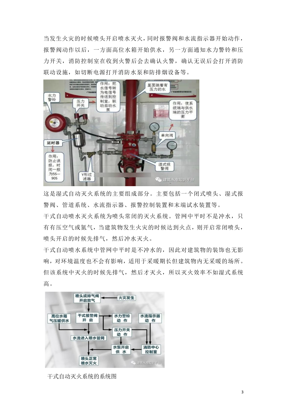 干式湿式预作用式雨淋式喷淋灭火系统特点和区别.doc_第3页