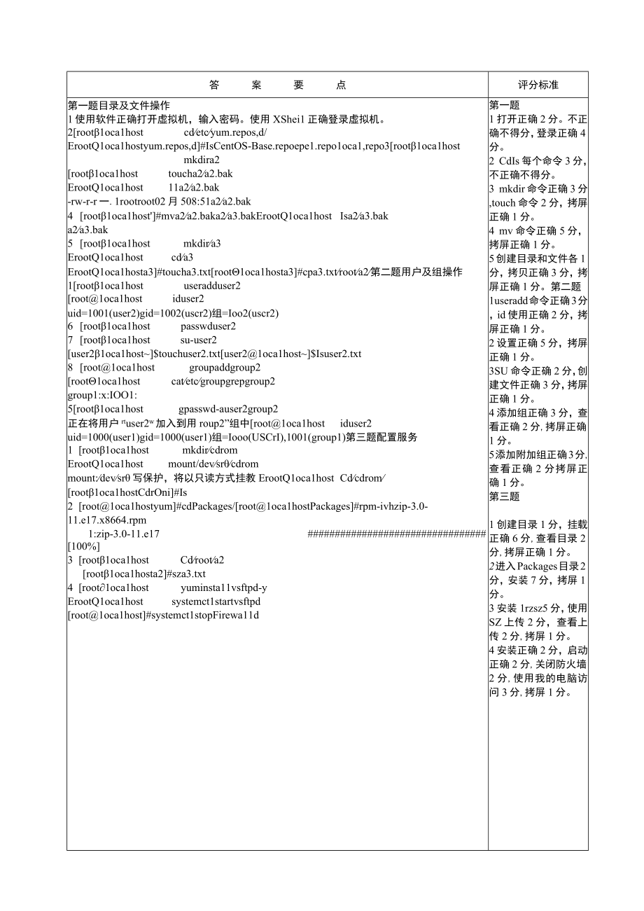 Linux系统管理与应用项目实训期末测试卷AB试卷2套带答案高职.docx_第2页