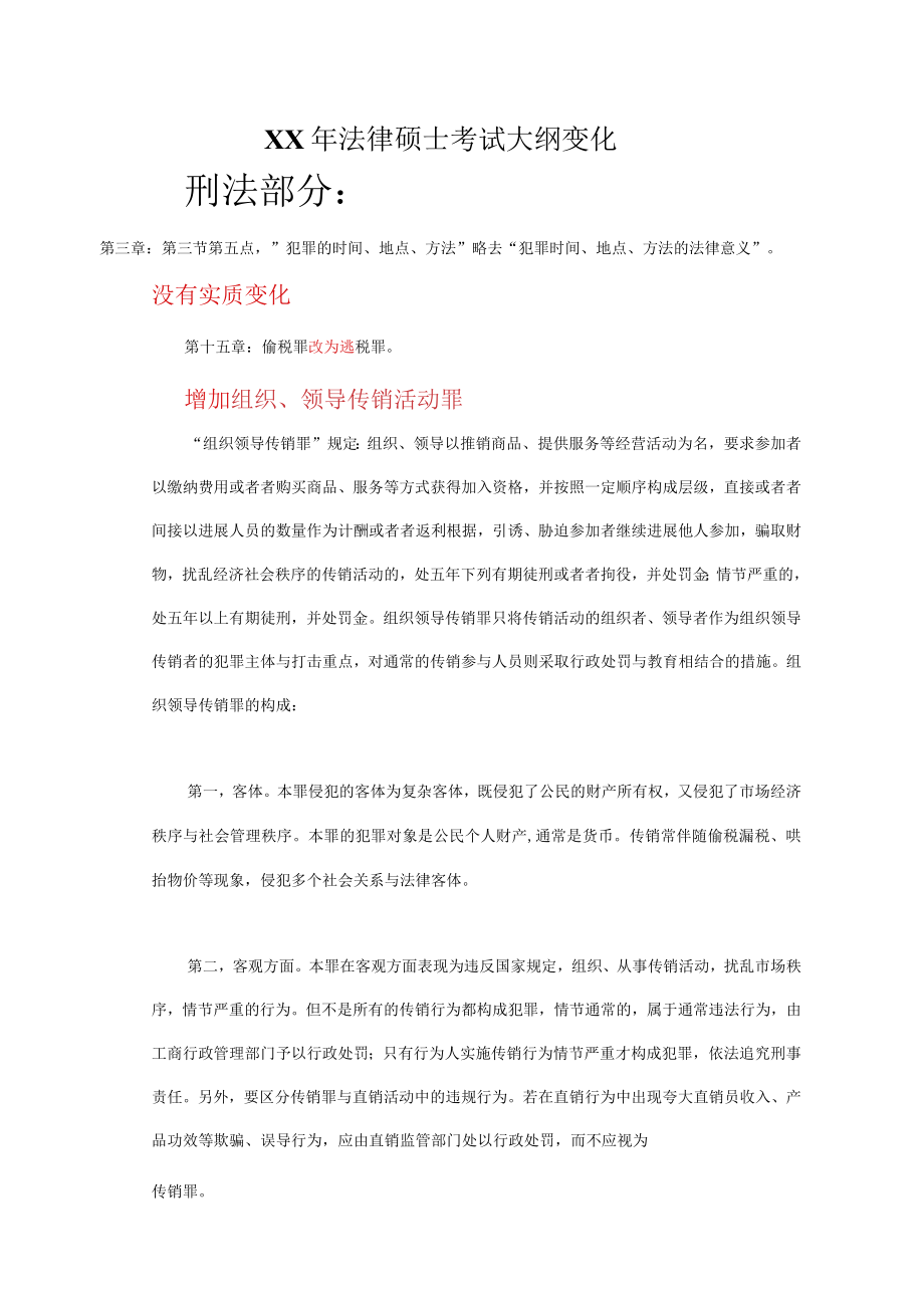 XX年法律硕士考试大纲变化.docx_第1页