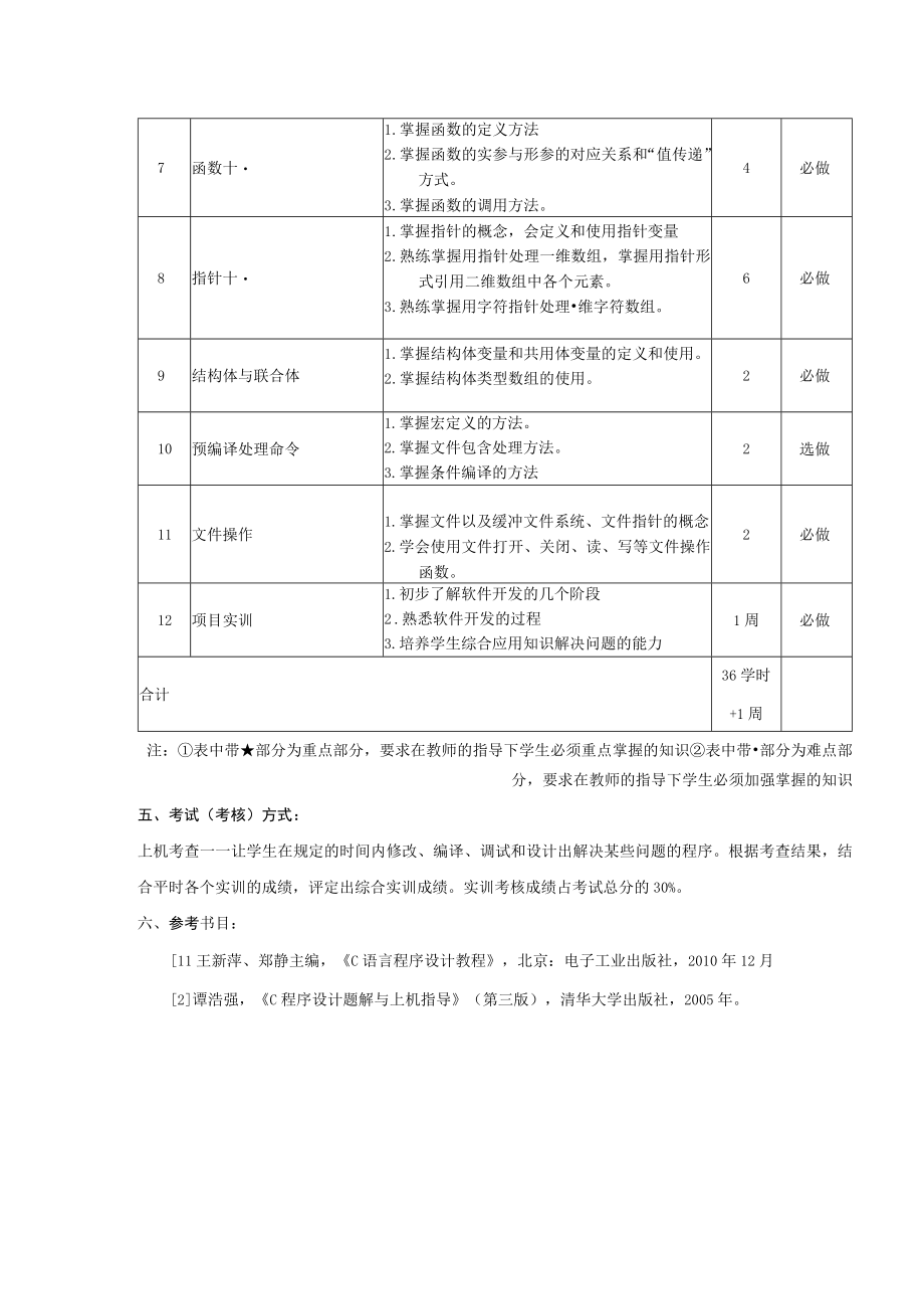 C语言程序设计 王新萍 实训大纲.docx_第3页