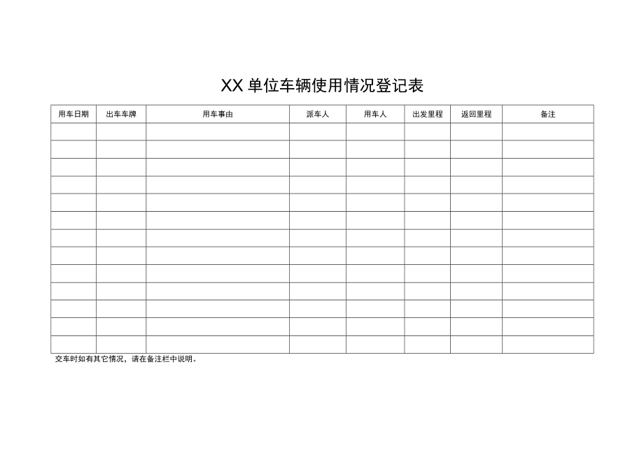 XX单位车辆使用情况登记表.docx_第1页