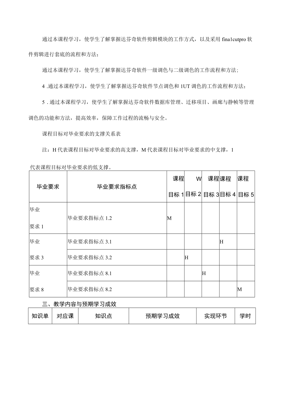 《数字调色》课程教学大纲.docx_第2页