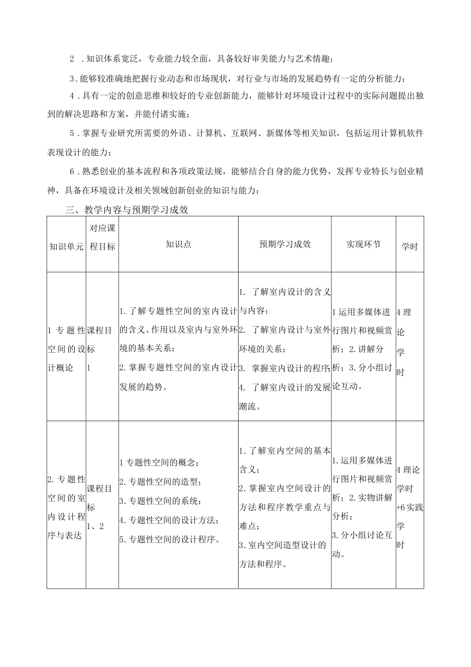 《室内设计（3）》课程教学大纲.docx_第2页