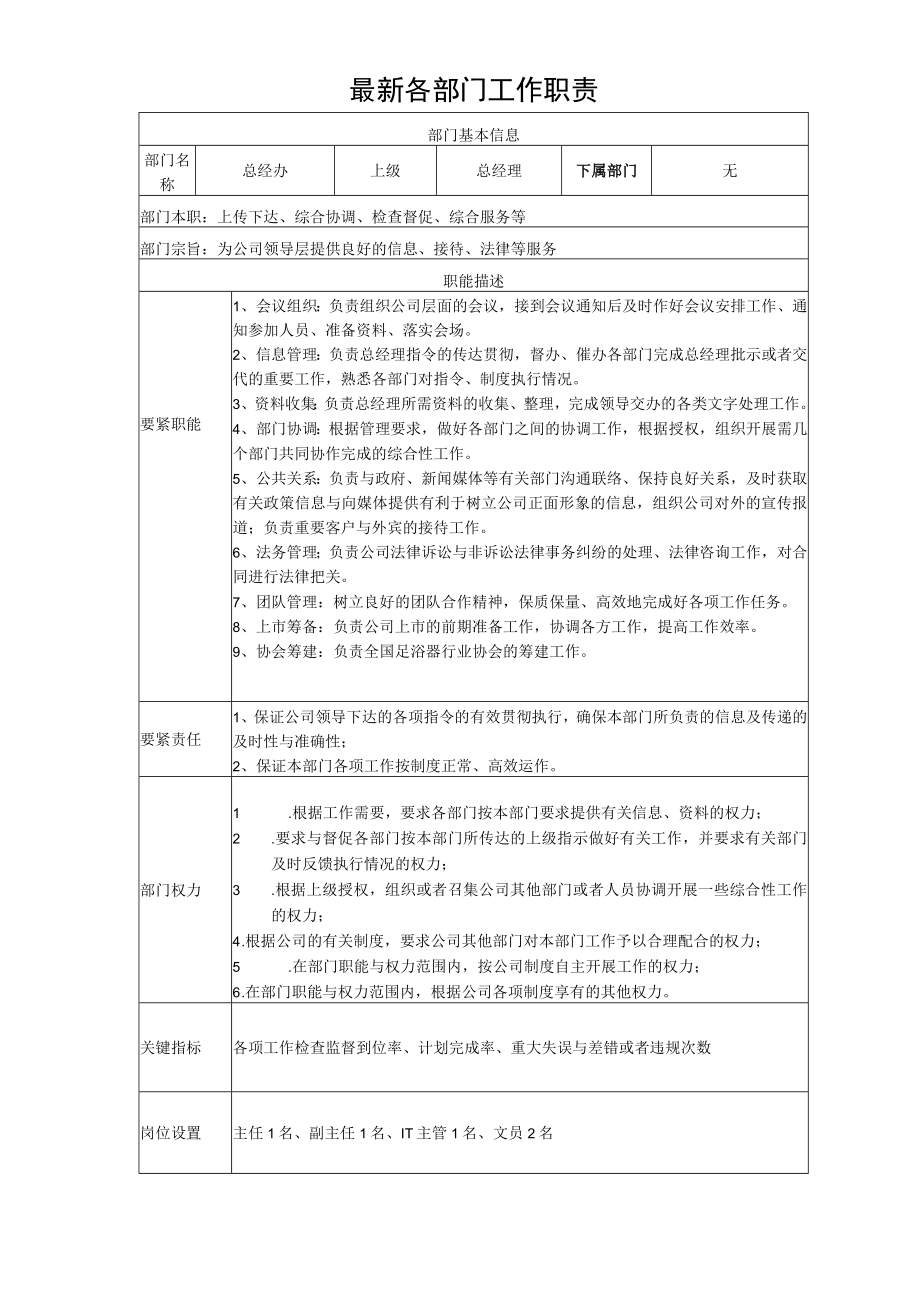 最新各部门工作职责.docx_第1页