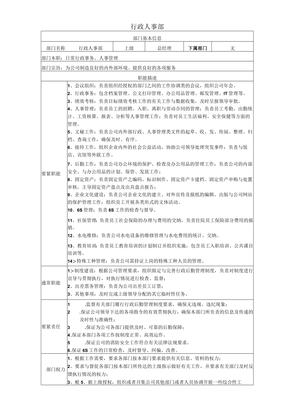 最新各部门工作职责.docx_第2页