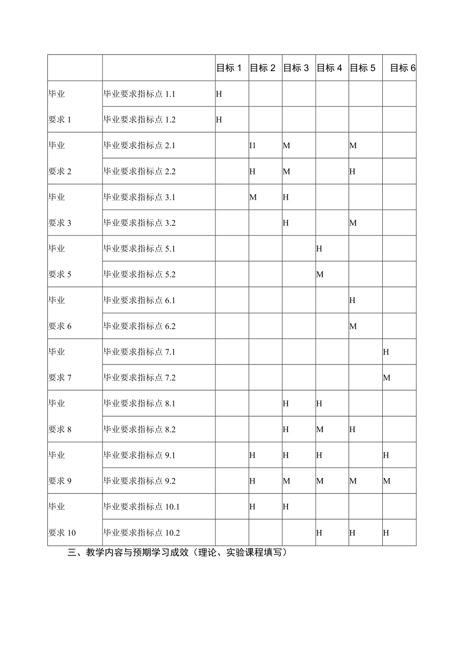 《动态平面设计》课程教学大纲.docx_第3页