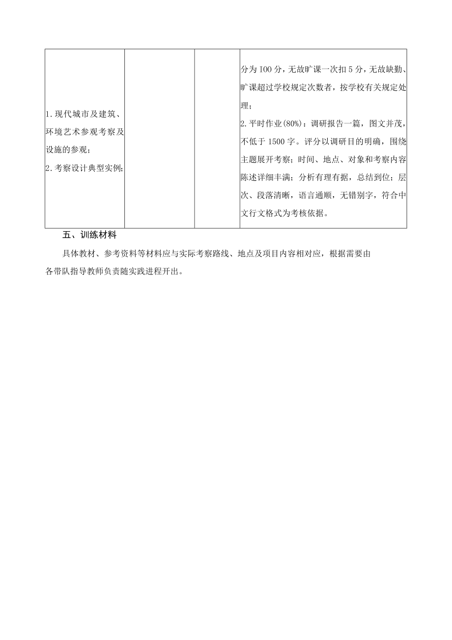 《毕业设计考察》课程教学大纲.docx_第3页